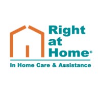 Right at Home Indianapolis logo