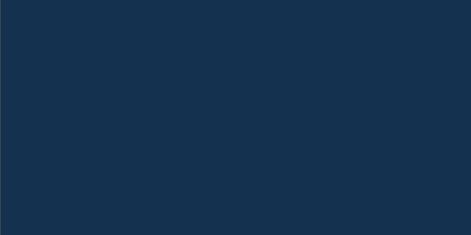 Chartbeat cover image