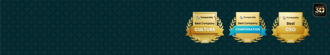 Collabera cover image