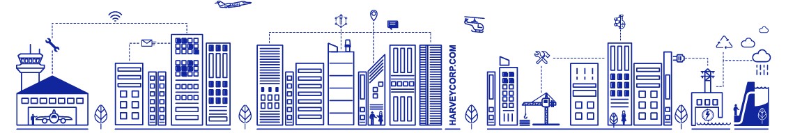 HarveyCorp cover image