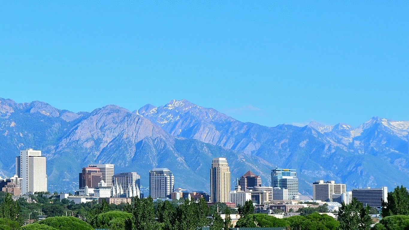 University of Utah Student Investment Fund cover image