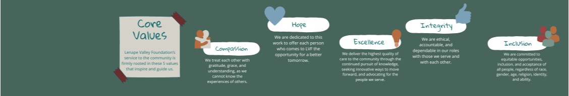 Lenape Valley Foundation cover image