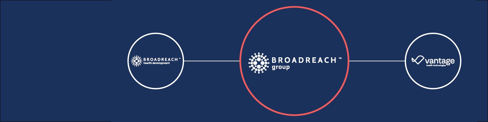BroadReach cover image