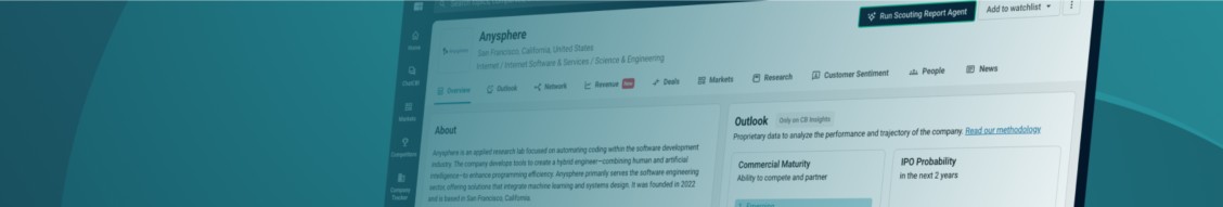 CB Insights cover image