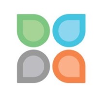 Bathing Brands logo