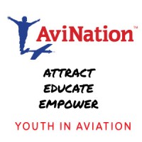 AviNation logo
