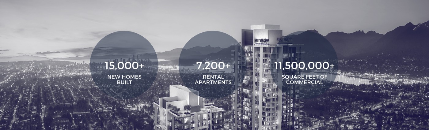 Onni Group of Companies cover image