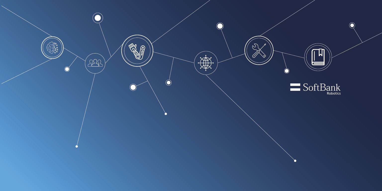 SoftBank Robotics America cover image