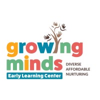 Growing Minds Early Learning Center logo