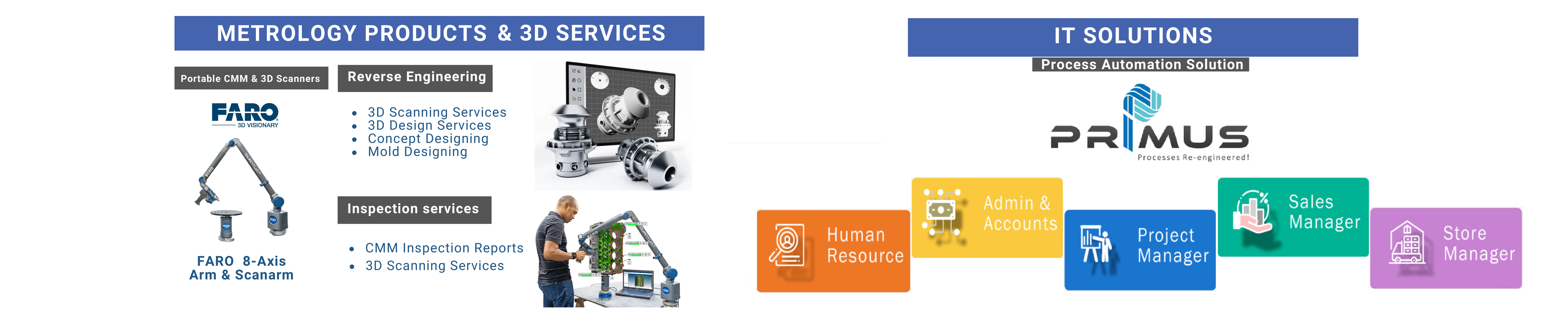 Nuvant Consulting Pvt Ltd cover image