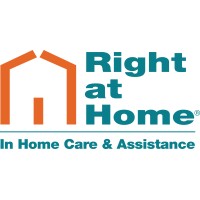 Right at Home Modesto logo