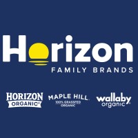 Horizon Family Brands logo
